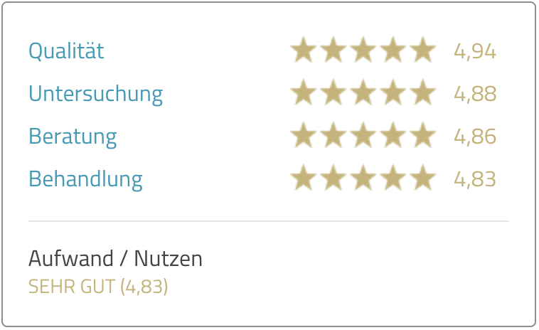 Provenexpert_Bewertungssiegel_2 Provenexpert Bewertungssiegel
